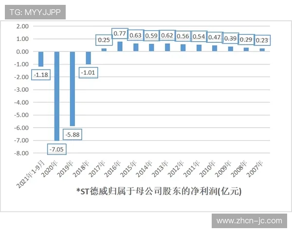德国联邦卡特尔局关注50+1规则，勒沃库森等俱乐部豁免期限延后